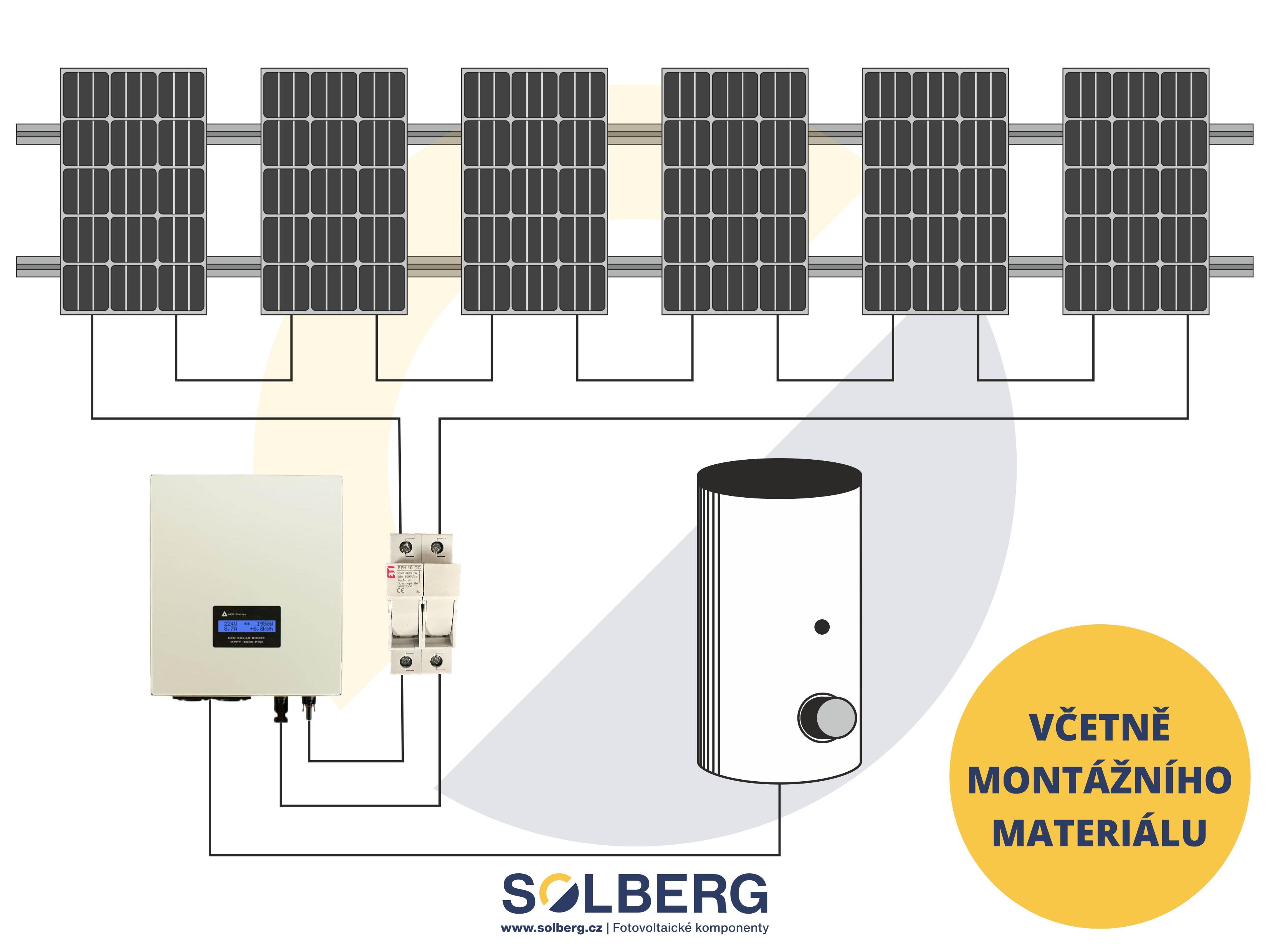 Fotovoltaická