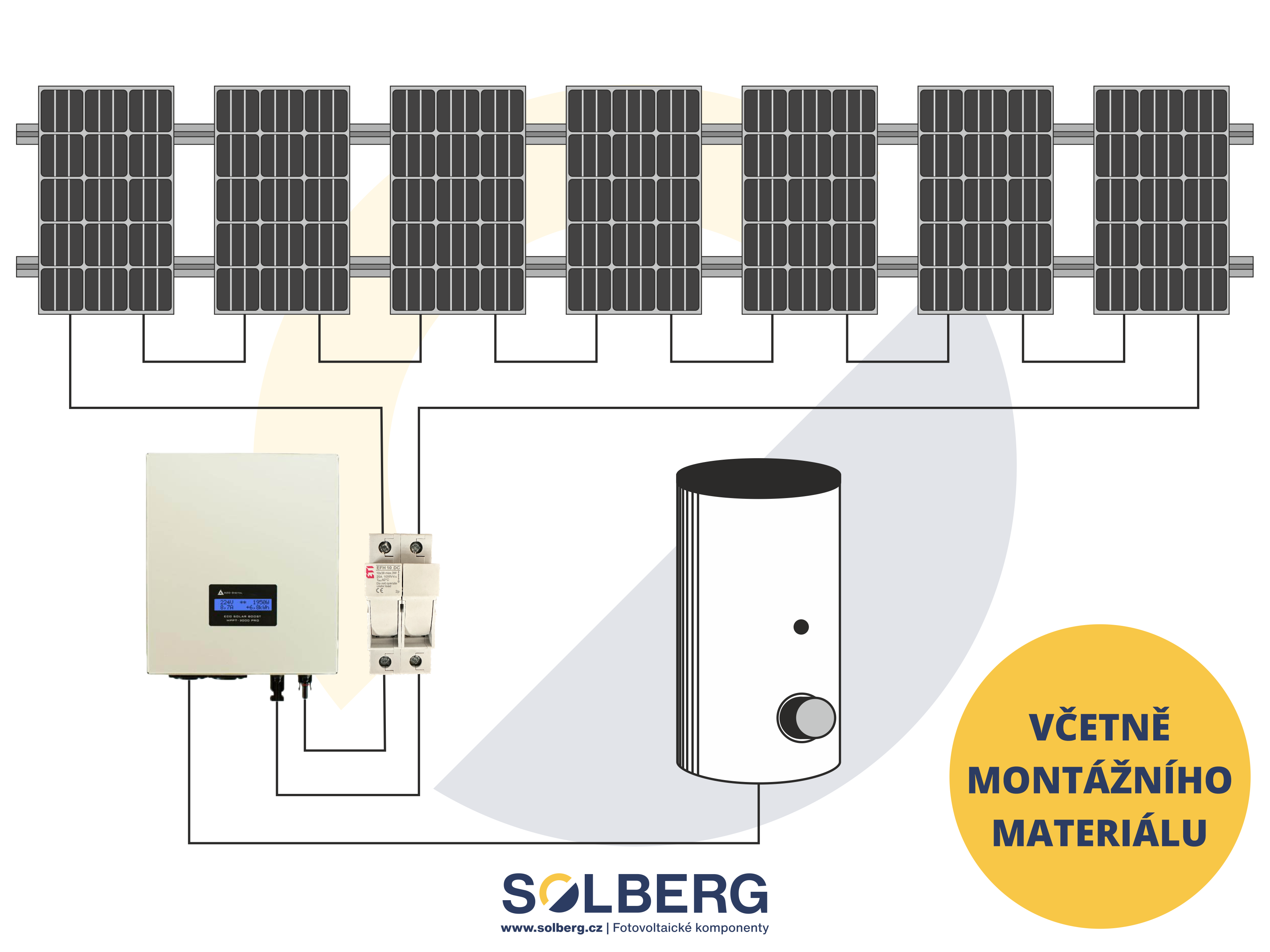 Fotovoltaická