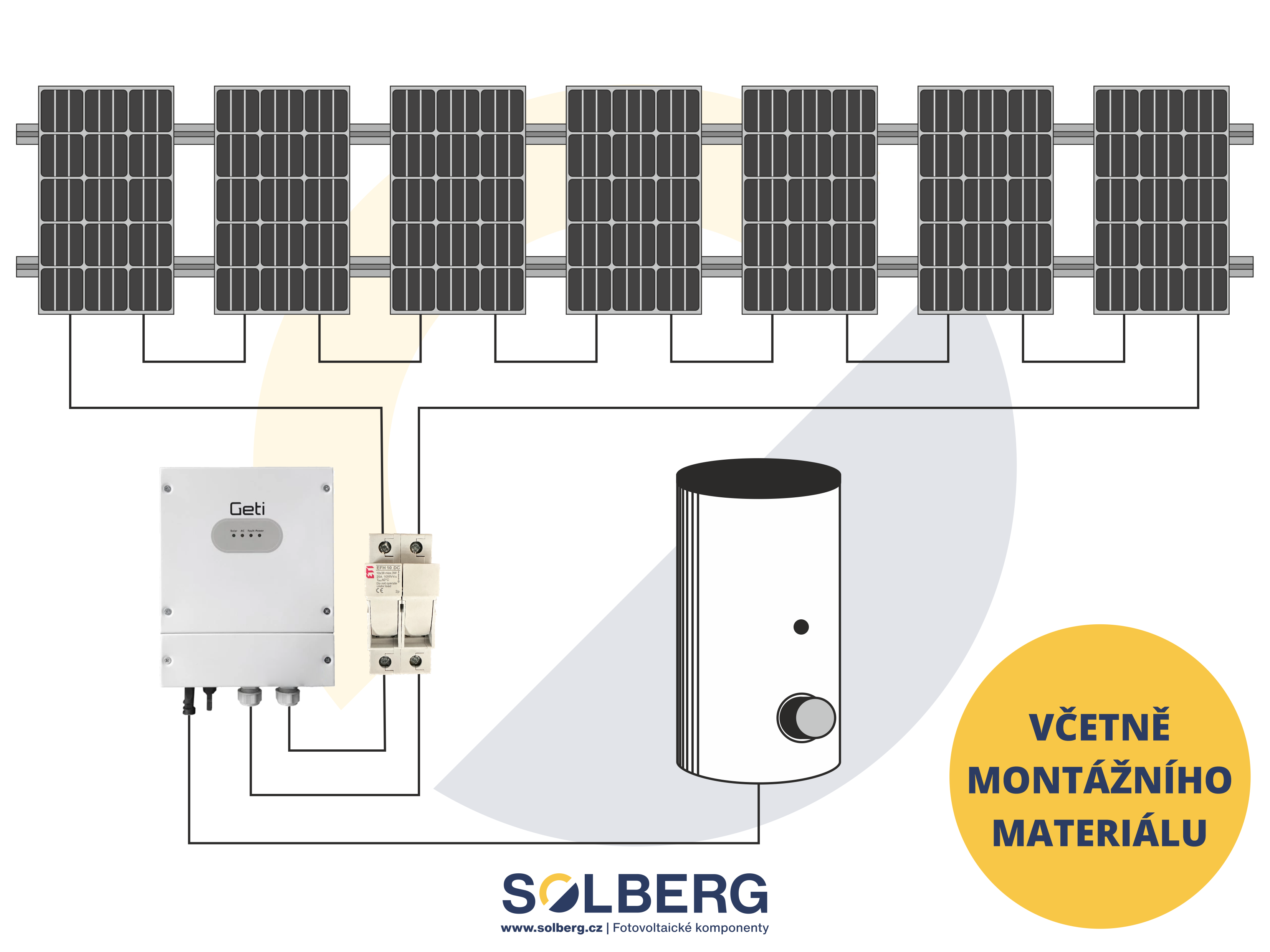 Fotovoltaická